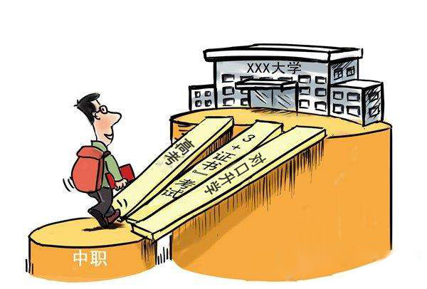 初三毕业的升学途径