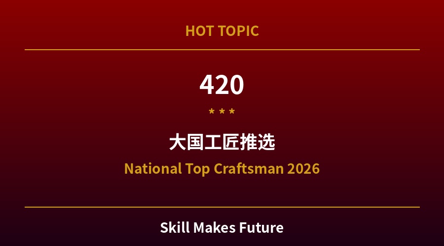 全国总工会点名选拔420名大国工匠!技校生的天花板,比你想的高得多